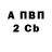 Каннабис White Widow BFH1